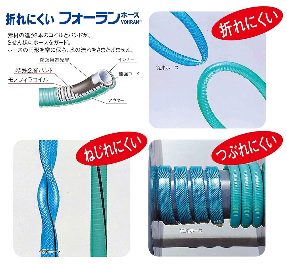 (未使用･未開封品)　トヨックス ホースの折れ・ねじれ・潰れに強い オレンリーEX 20型 EXR-20S ホースリール  tu1jdyt Amazon.co.jp: トヨックス ホースの折れ・ねじれ・潰れに強い